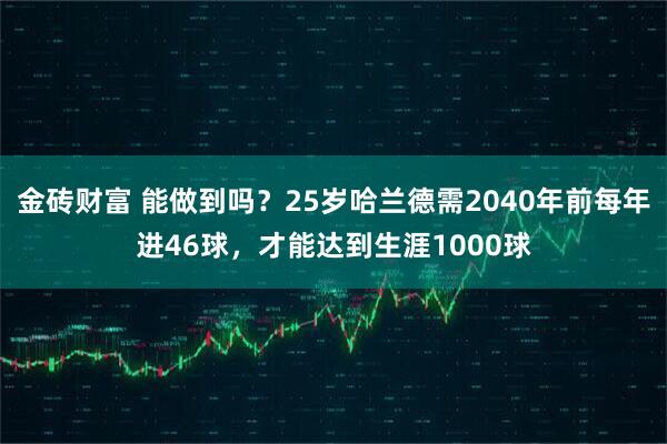 金砖财富 能做到吗？25岁哈兰德需2040年前每年进46球，才能达到生涯1000球
