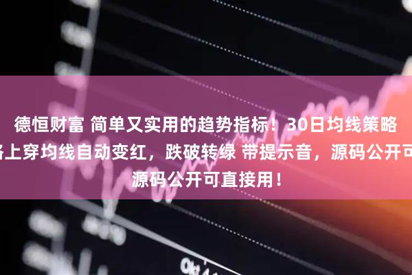 德恒财富 简单又实用的趋势指标！30日均线策略源码价格上穿均线自动变红，跌破转绿 带提示音，源码公开可直接用！